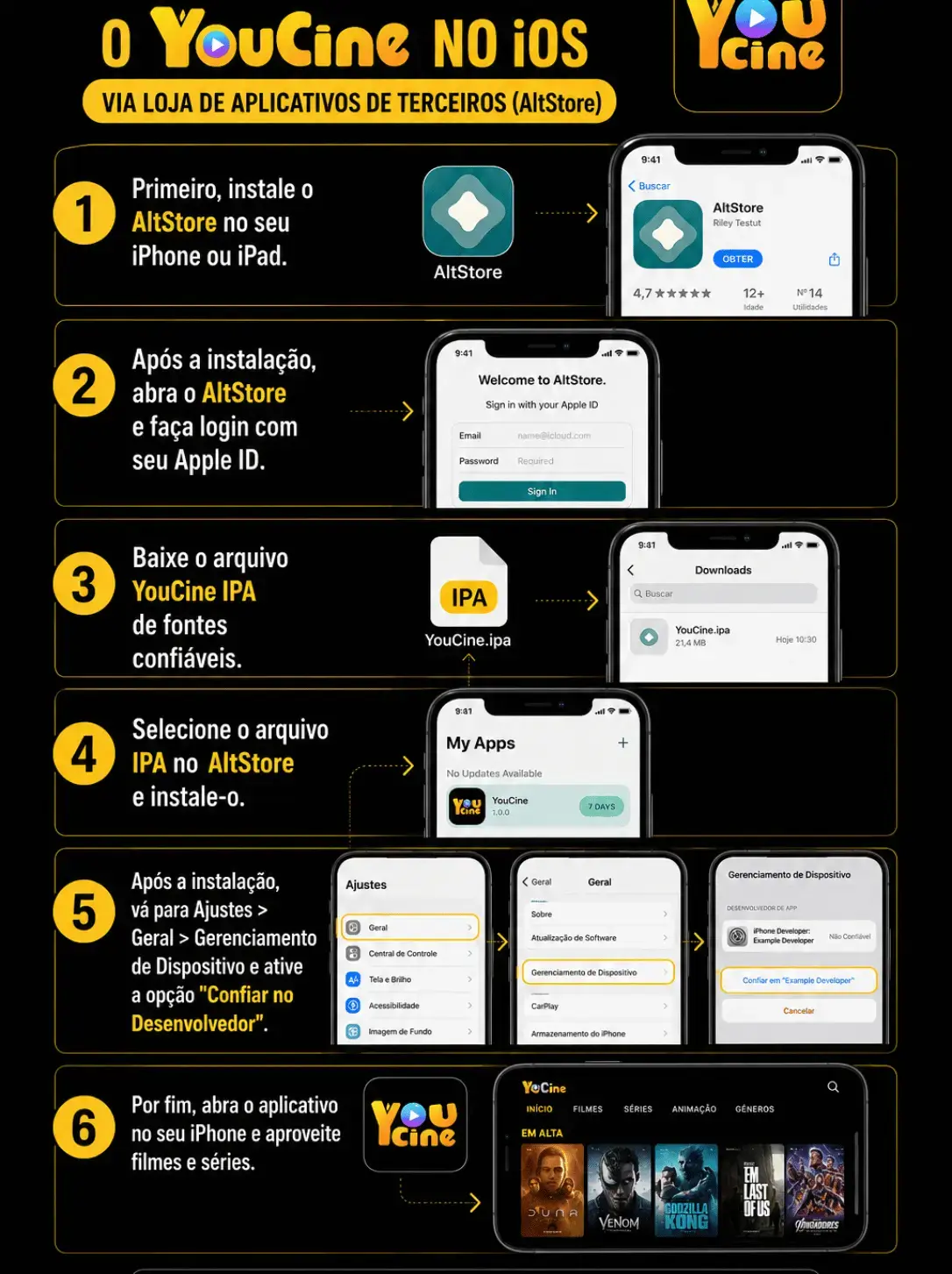 Infográfico da versão web do YouCine no iOS via uma loja de aplicativos de terceiros