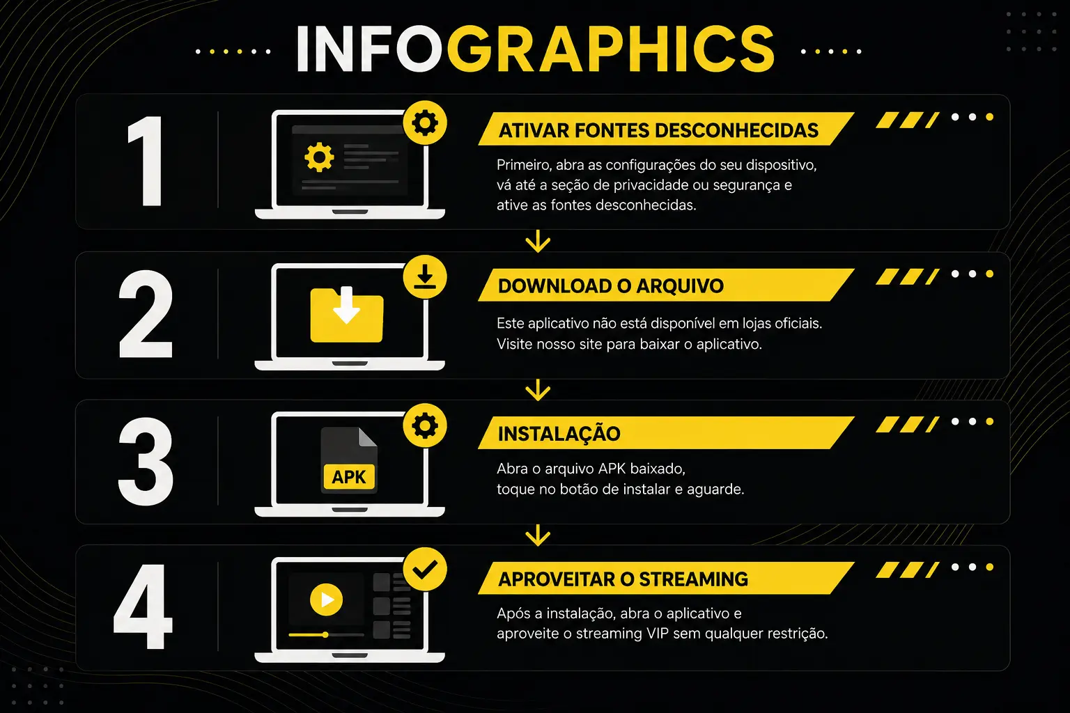 Infográfico do Método de Download do YouCine em Celular Android